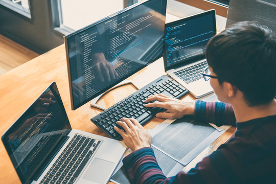 Coding hobby image